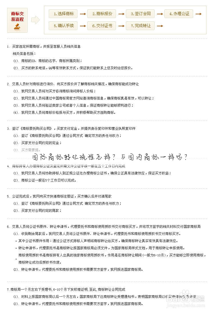 国际商标转让流程怎样？与国内商标一样吗？
