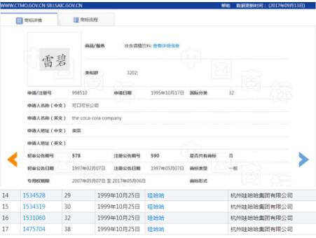 正牌也注册“山寨”商标,如何让商标侵权者无漏洞可钻? 正牌也注册“山寨”商标,如何让商标侵权者无漏洞可钻?