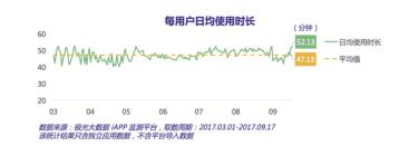 开黑呀?王者荣耀45类商标已全数注册成功 开黑呀?王者荣耀45类商标已全数注册成功