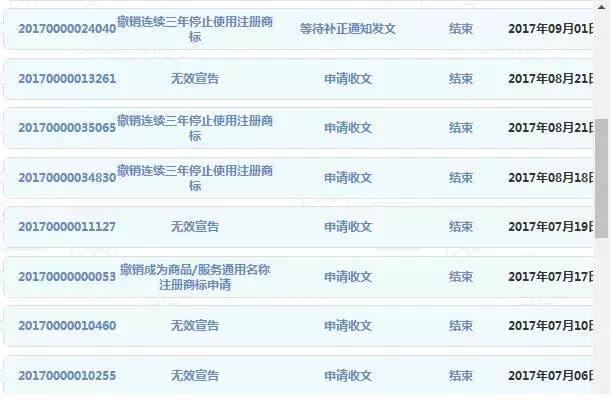 各大厂商哄抢狼人杀商标,然而最后赢家居然是他? 各大厂商哄抢狼人杀商标,然而最后赢家居然是他?