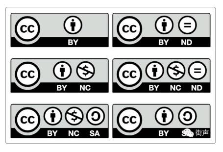 认识版权标记,选择最合适的授权规范! 认识版权标记,选择最合适的授权规范!
