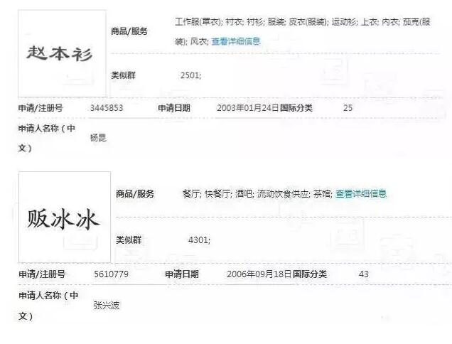 轻轻松松年入千万，明星注册商标发了不少财！