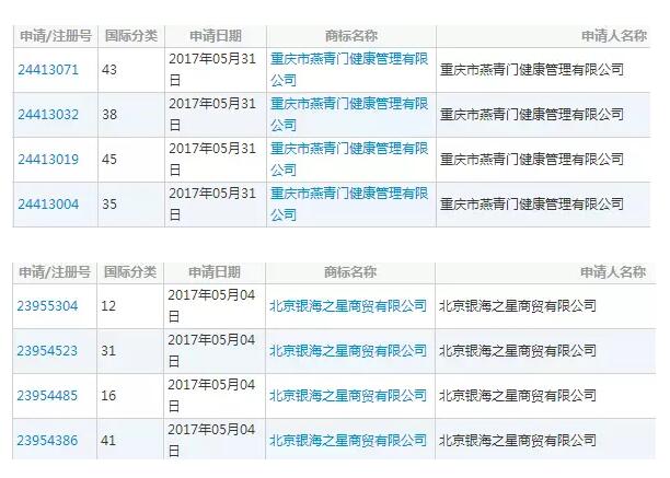 短商标吃香？现在老板们都喜欢超长商标啦！
