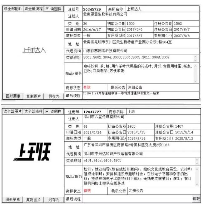 上班时，如何找到靠谱的商标代理机构？