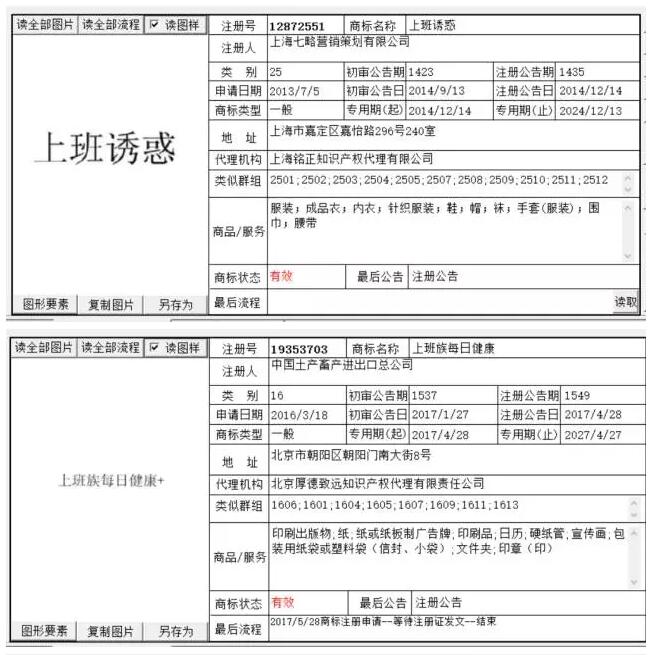 上班时，如何找到靠谱的商标代理机构？