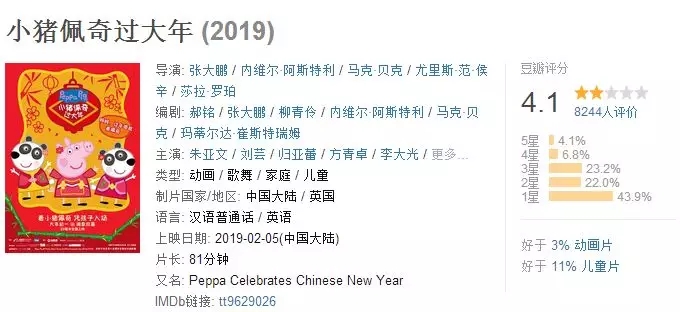 那些喜欢山寨的人注意了!有情侣因售卖假冒“小猪佩奇”被判刑了! 那些喜欢山寨的人注意了!有情侣因售卖假冒“小猪佩奇”被判刑了!