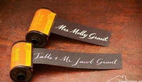 胶卷商标注册属于第几类? 胶卷商标注册属于第几类?