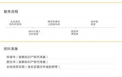 注册商标无效宣告复审案-对商标局宣告注册商标无效不服的，可以申请复审吗