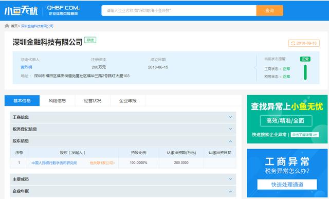 工商黑名单查询(工商法人黑名单查询)