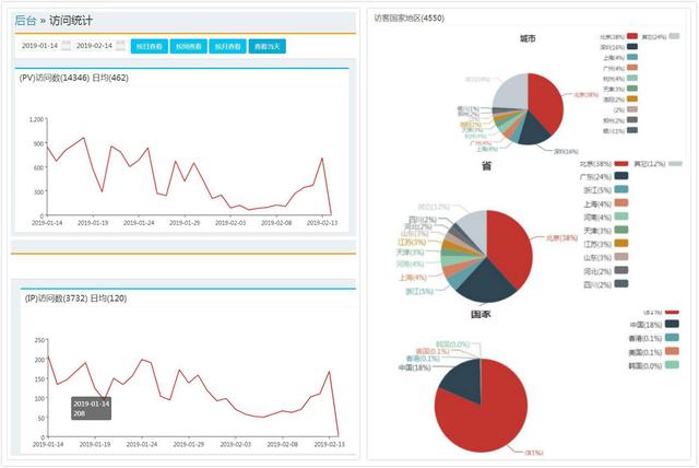 专利证书查询(国家专利证书查询)