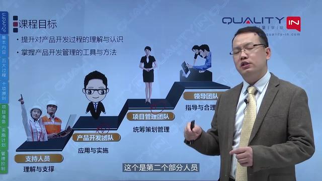 化妆品开发流程(产品开发流程图)