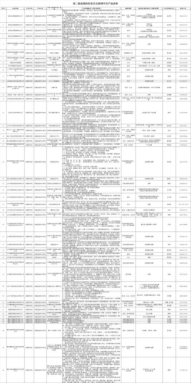 扫码查询(扫码查真伪在线查询)