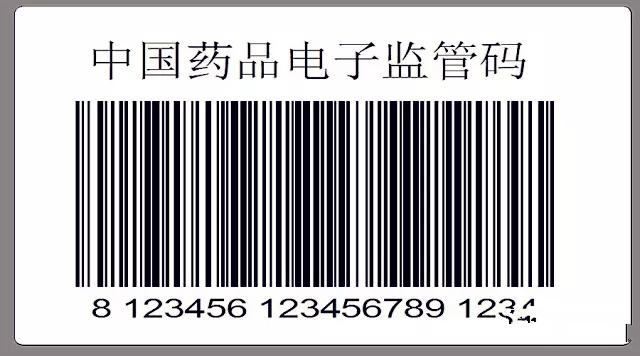 药品真假查询(药品电子监管码查询)