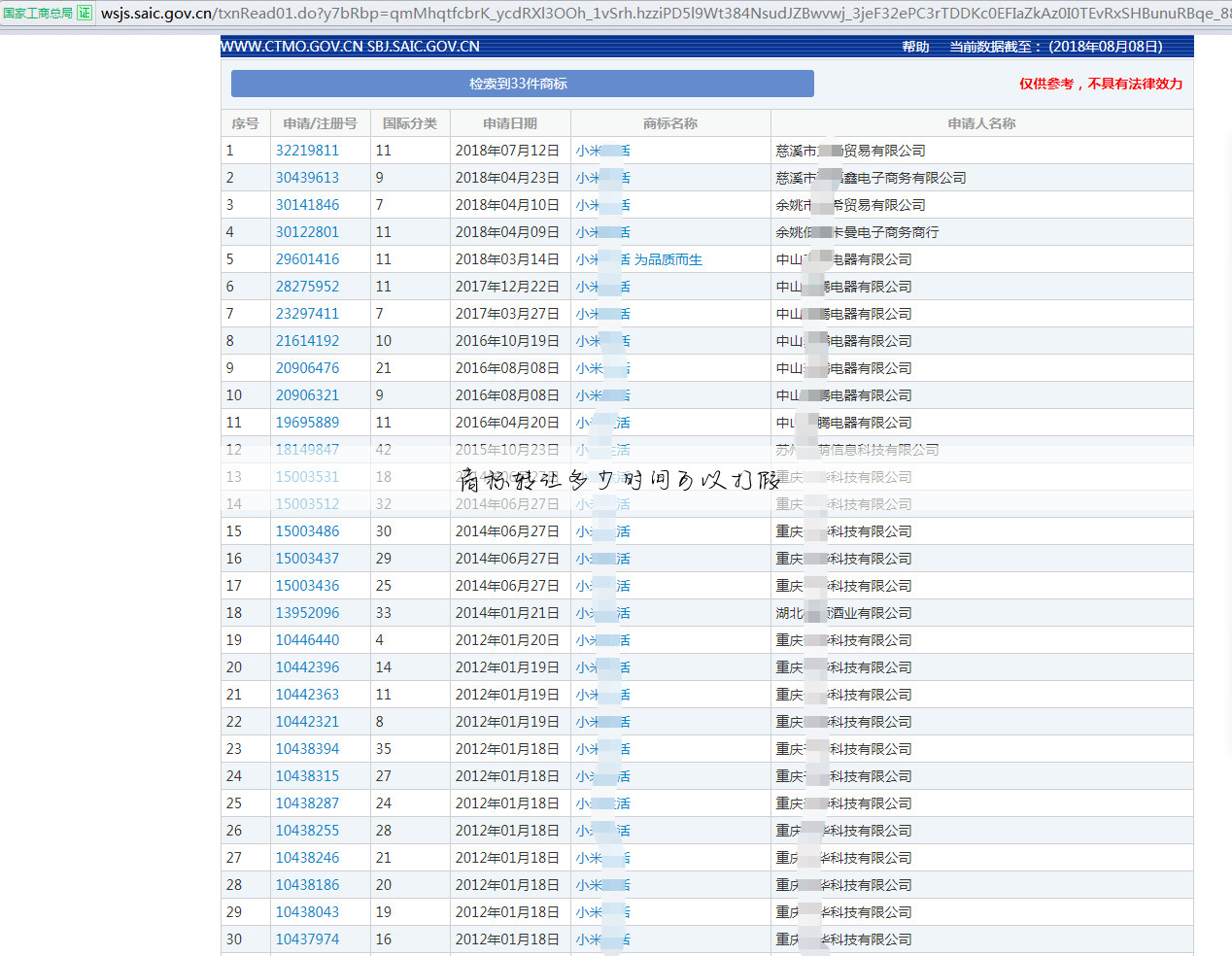 商标转让多少时间可以打假