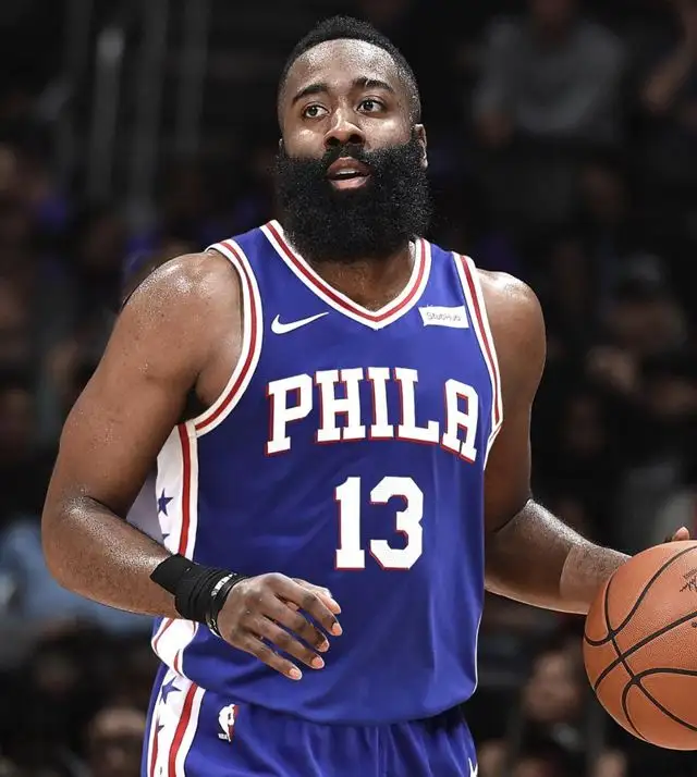 2022nba得分榜历史排名（NBA现役得分榜） 5