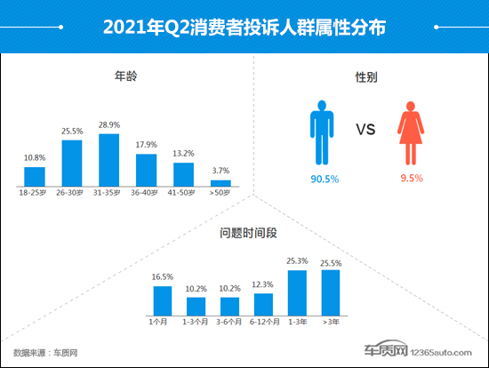 9、中国适婚男女比例真实数据:年全国男女比例是怎么样的?