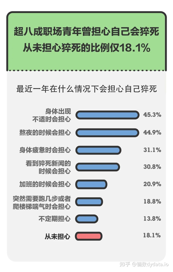 2、中国适婚男女比例真实数据:中国的男女比例是?
