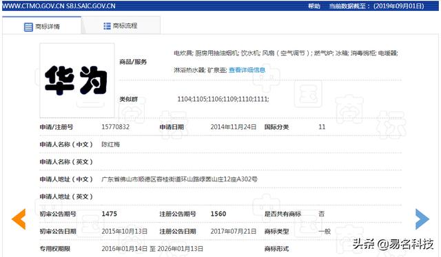 华为也粗心?历经4年来挽救一个“华为”商标