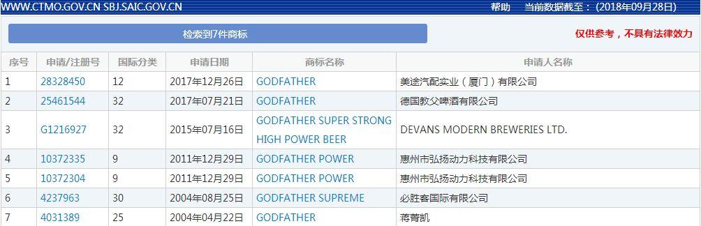 当商标遇上宗教元素，都构成不良影响吗？