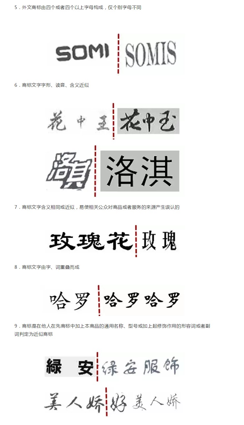为什么你的商标申请总是被驳回?问题出在这! 为什么你的商标申请总是被驳回?问题出在这!