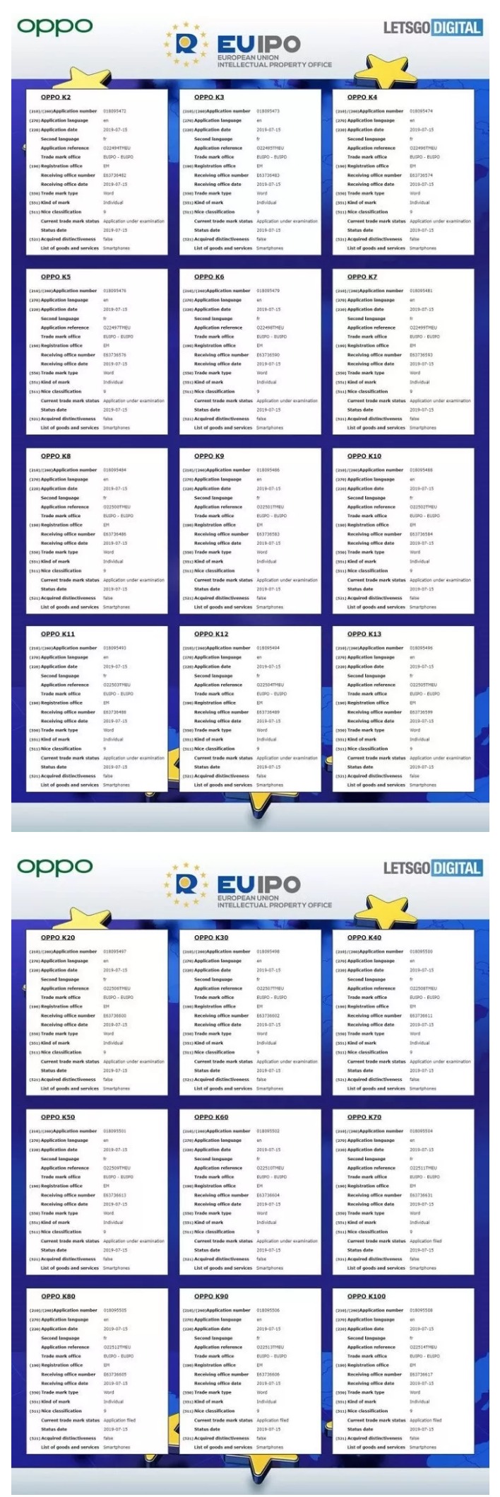 oppo疯狂注册20余件商标，华为留下的后遗症？