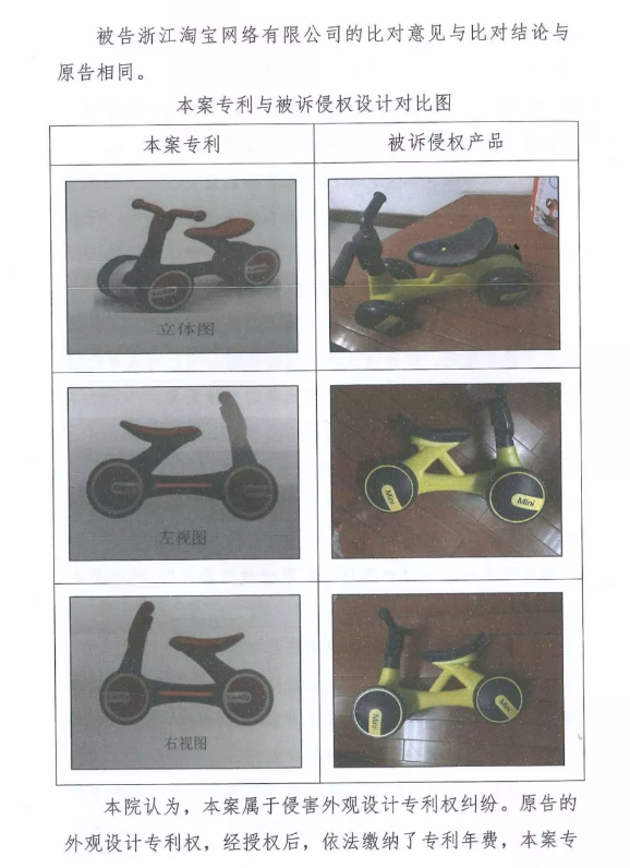 销售专利侵权商品,淘宝平台被判担责 销售专利侵权商品,淘宝平台被判担责