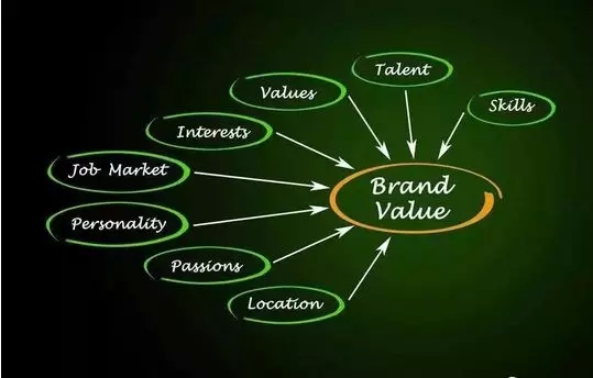 一枚什么样的商标,竟有人出价1618万高价收购? 一枚什么样的商标,竟有人出价1618万高价收购?