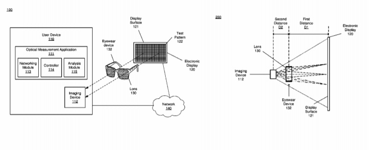 美国专利局最新AR/VR专利报告发布 美国专利局最新AR/VR专利报告发布
