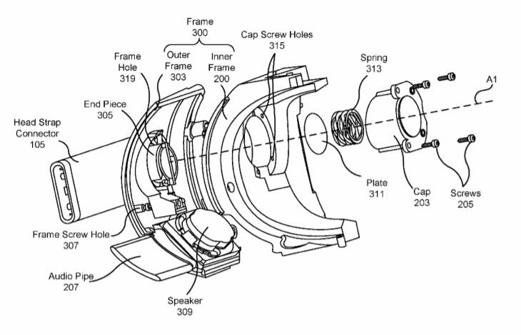 美国专利局最新AR/VR专利报告发布 美国专利局最新AR/VR专利报告发布