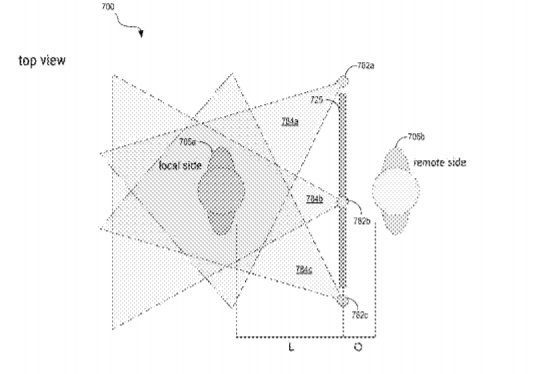美国专利局最新AR/VR专利报告发布 美国专利局最新AR/VR专利报告发布