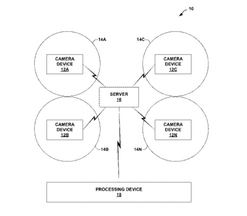 美国专利局最新AR/VR专利报告发布 美国专利局最新AR/VR专利报告发布