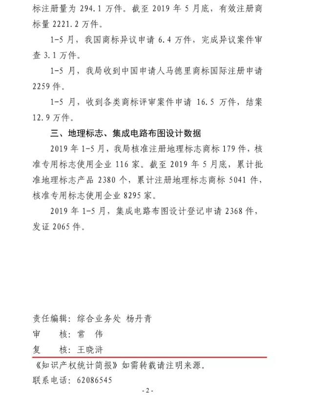 2019年1-5月，我国商标注册申请量为285.7万件