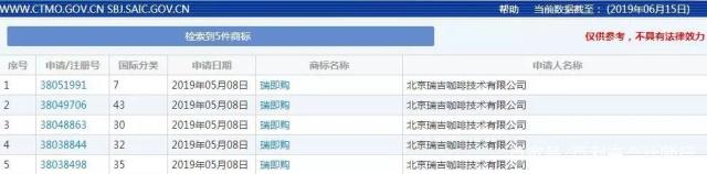 瑞幸咖啡注册全新商标?快速上市带来哪些品牌启示?