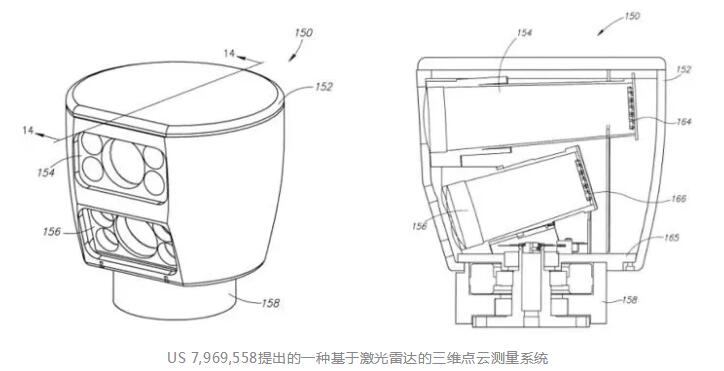 LiDAR专利战还是来了,Velodyne和Quanergy取得了阶段性“成果” LiDAR专利战还是来了,Velodyne和Quanergy取得了阶段性“成果”