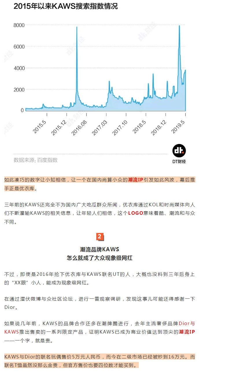 优衣库联名艺术家KAWS遭疯抢 网友:不要钱吗? 优衣库联名艺术家KAWS遭疯抢 网友:不要钱吗?