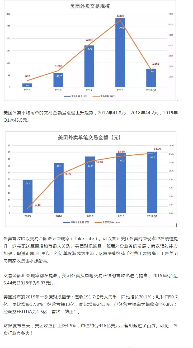 卖“美团外卖箱”被判刑?淘宝店主要小心了! 卖“美团外卖箱”被判刑?淘宝店主要小心了!