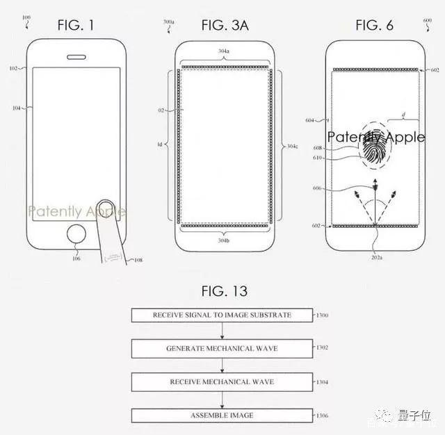 苹果新专利曝光,竟是vivo玩剩下的? 苹果新专利曝光,竟是vivo玩剩下的?