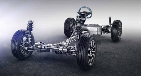 汽车底盘商标注册属于多少类? 汽车底盘商标注册属于多少类?