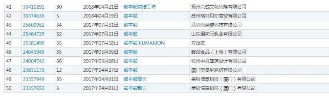 中日关系,或许因为这一枚小小的商标而再次紧张! 中日关系,或许因为这一枚小小的商标而再次紧张!