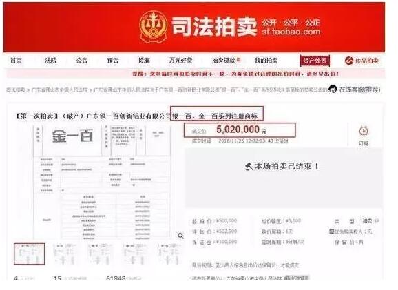 仅一天,这家企业用商标获取融资9000万 一度震惊全行业 仅一天,这家企业用商标获取融资9000万 一度震惊全行业