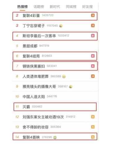 《复联》十年落幕,最后我们把设计师抓出来夸一下 《复联》十年落幕,最后我们把设计师抓出来夸一下