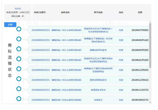 无效商标还能“复活”？“转转”申请被驳回，58同城哭晕在厕所
