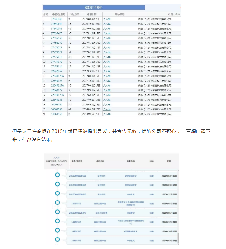 570万买教训！真的不要轻易傍名牌，后果很严重！