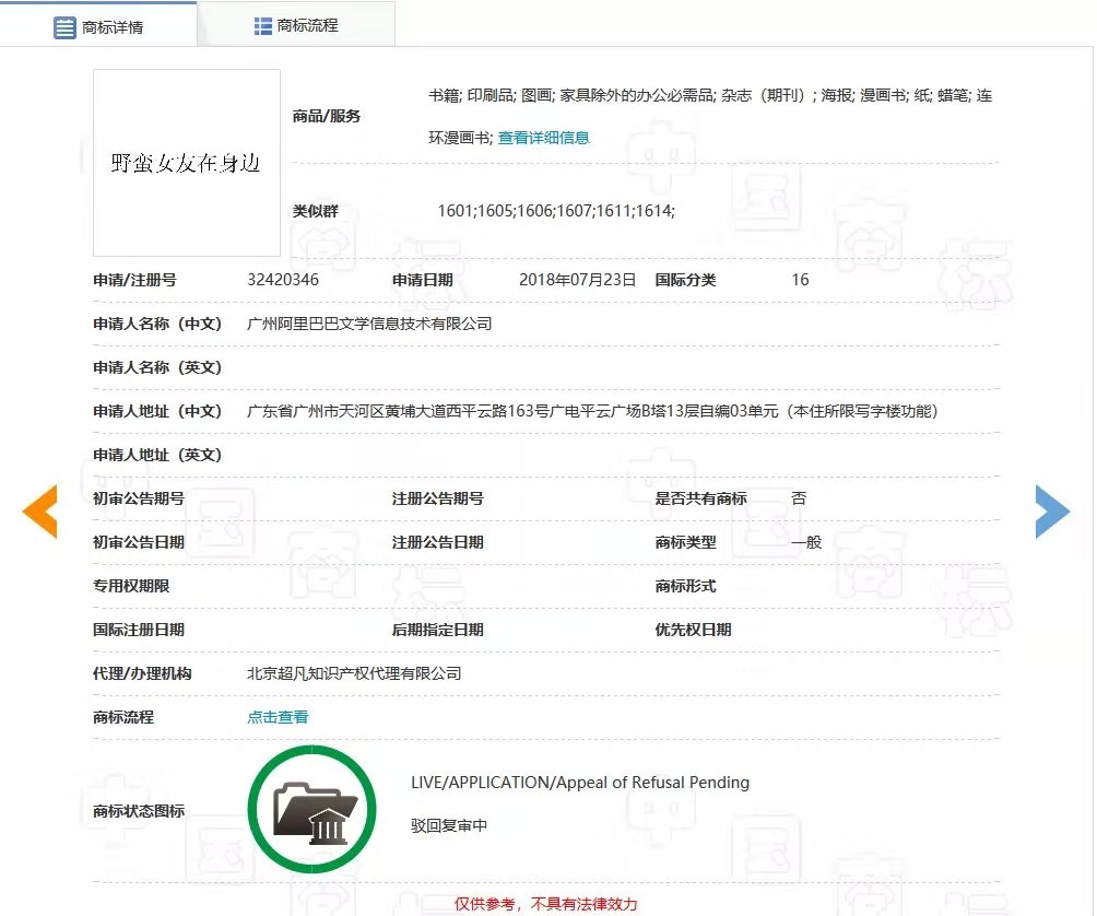 “野蛮女友在身边”，只是商标被驳回！