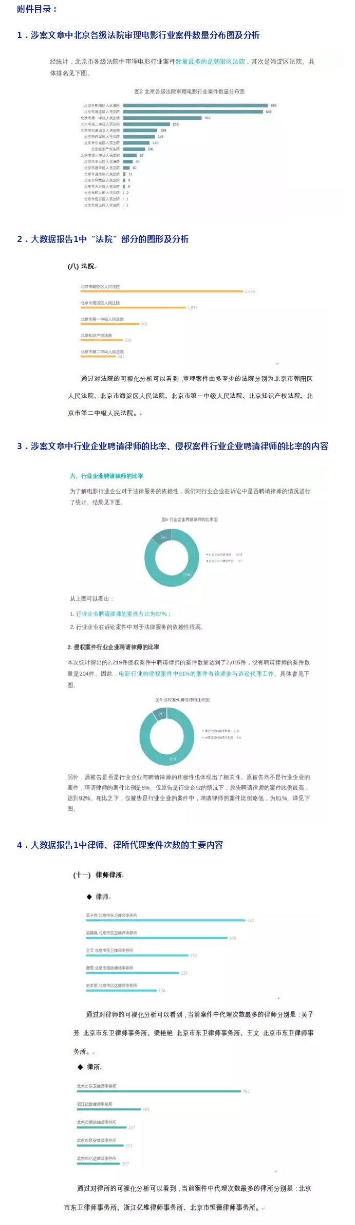 全国首例“人工智能”生成内容著作权案一审宣判（判决书全文）
