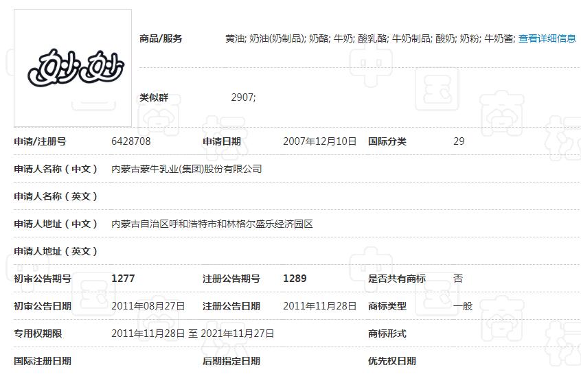 “妙妙”不妙！蒙牛因商标侵权被判赔偿300万元