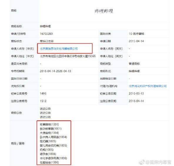 A站抢注“Bilibili”商标用于充气娃娃？ 