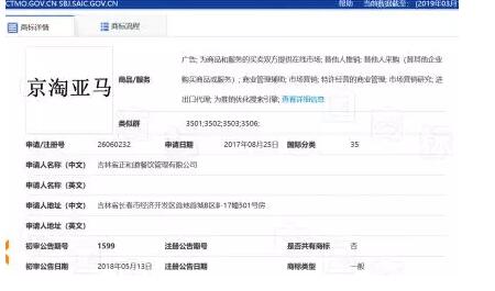 如何打出规范商标申请注册行为的“组合拳”？