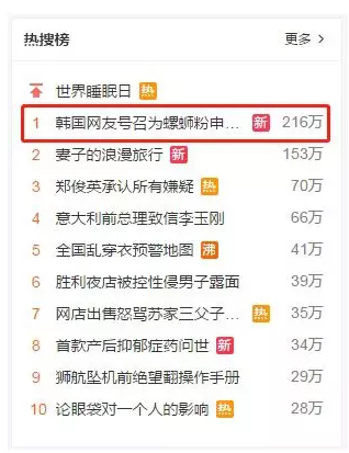 凭什么!韩国要将螺蛳粉申遗?中国网友怒骂:棒子简直不要脸! 凭什么!韩国要将螺蛳粉申遗?中国网友怒骂:棒子简直不要脸!