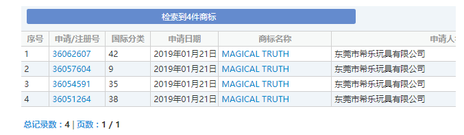 商标被抢只能换一个?传马桶MT将更名Magic Truth 商标被抢只能换一个?传马桶MT将更名Magic Truth